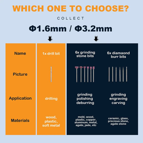 Comparison of 1x drill bit and 6x grinding stone bits for Pink 4V Cordless Rotary Tool Kit With 42 Accessories For DIY Crafts.