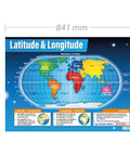 Latitude And Longitude Poster For Geography Classrooms Large Format 33 By 23.5 Inches Gloss Paper with world map and coordinates