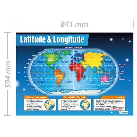 Latitude And Longitude Poster For Geography Classrooms Large Format 33 By 23.5 Inches Gloss Paper with world map and coordinates