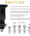 Rock Solid Push Fit Ball Nose Carbon Steel Spring Knob Plunger With Self Locking Retractable Index Pin For Heavy Duty Industrial Positioning And Fixing Hardware M10 Thread diagram showing usage instructions.