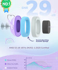 Noise Canceling Headphones For Kids And Adults With 29dB SNR Safety Hearing Protection showcasing parts and certification info