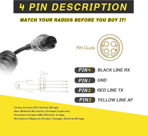Noise Canceling CB Microphone With 4 Pin Input for Amateur Radio and SSB Communications Universal Transceiver Compatibility TX RX