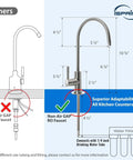 Technical diagram of Premium Heavy Duty Reverse Osmosis Faucet For Kitchen Sink showing measurements and installation details.