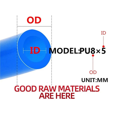 Heavy Duty Polyurethane Air Hose 10 Meter Pneumatic Tube for Air Compressors Sizes 4mm to 16mm Flexible Ideal for Garage Workshop and Auto Repair Jobs Seeking Durable Gear That Handles Pressure Like a Boss Without Leaking or Breaking Down Often, PU8x5 blue hose cross-section showing OD and ID measurements