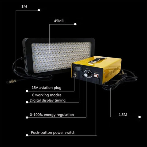 Badass High Power UV LED Curing Lamp With Quick Timing For Epoxy Resin Glue 3D Print Ink And Silk Screen Jobs Hella Durable Aluminum Housing - with detailed panel and features.