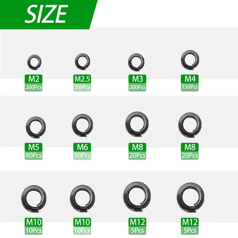 Spring Lock Washers Assortment Kit With 9 Sizes M2 To M12, 950 Pieces, Black Zinc Plated Metal Lock Washers For Screws And Bolts, Must Have DIY Home And Workshop Fixes. Size chart of black spring lock washers M2 to M12 with piece counts