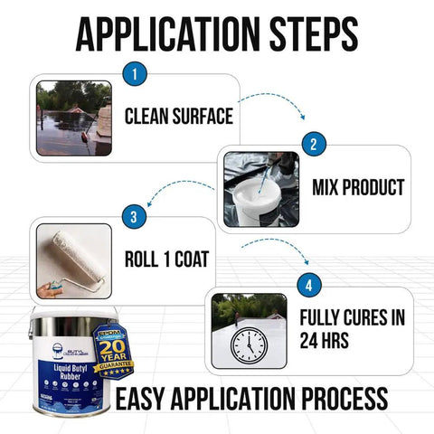 Steps for applying One Coat Wonder EPDM Butyl Rubber Roof Coating And Waterproof Sealant For EPDM TPO Metal Fiberglass Concrete 1 Gallon