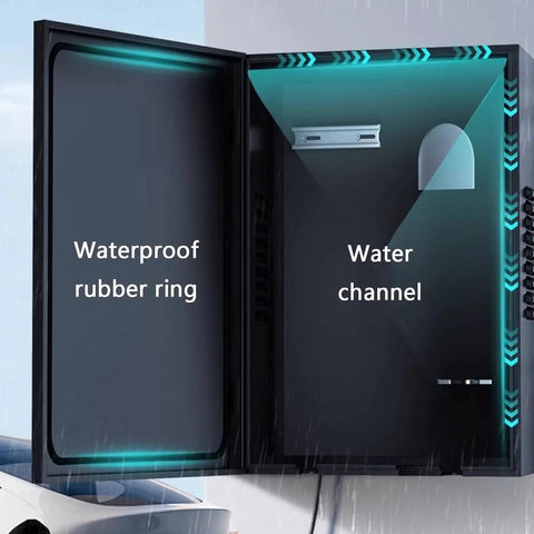 Inside view of Tough As Nails EV Charger Cover Protector showing waterproof rubber ring and water channel for protection.