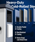 Heavy Duty Outdoor Electrical Box With Built In Thermostat Fan And IP65 Weather Resistant Steel Cabinet To Keep Routers PoE Switches And Camera Gear showing heavy-gauge steel and coating details.