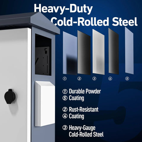 Heavy Duty Outdoor Electrical Box With Built In Thermostat Fan And IP65 Weather Resistant Steel Cabinet To Keep Routers PoE Switches And Camera Gear showing heavy-gauge steel and coating details.