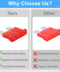 Comparison of 100 Piece Fuses Assortment Kit Featuring Standard And Mini Blade Auto Fuses Made Of Solid Zinc Alloy to other fuses.
