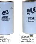 Heavy Duty Diesel Fuel Filter For FASS System FF3003 FS1001 With Pleated Paper Media Mesh Support And Quick Easy Replacement