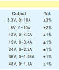 Table showing specifications for 50W power supplies with models LRS-50 including output voltages and tolerances.