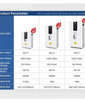 Straight Up Instant Hot Water Dispenser Tankless Electric Heater With Digital Display showing product specifications and sizes.