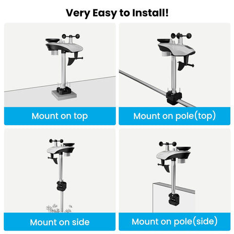 Installation of All In One Wireless Weather Station For Indoor And Outdoor Use With Rain Gauge, Wind Speed, 6.5 Inch Color Display