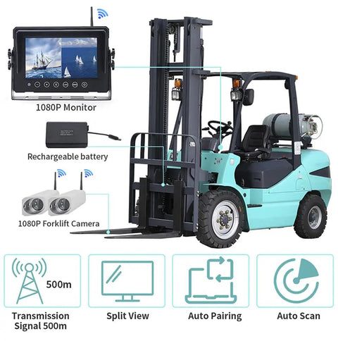 Heavy Duty Wireless 7 Inch Monitor Forklift Front View Camera With Bold Magnetic Mount And Massive 9600 Mah Power Bank media setup with 1080P monitor and rechargeable battery.