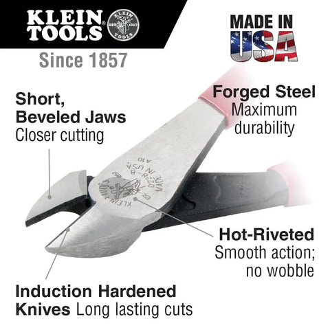 Diagonal Cutting Pliers Eight Inch High Leverage With Short Jaws And Beveled Cutting Edges Induction Hardened Knives Close Precise