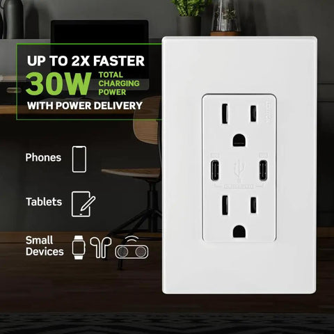 Dual USB Type-C PD In-Wall Charger With 15A Tamper-Resistant Outlet installed in a modern room, showing charging capabilities.