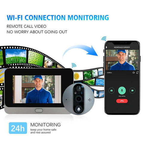 Peephole Doorbell Camera With 1080P HD Video, Dope Night Vision, Motion Detection, WiFi, shown on LCD monitor and smartphone.