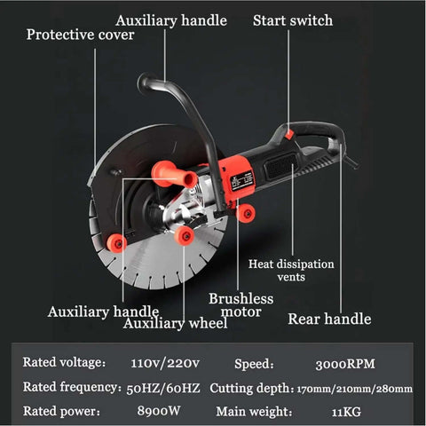 Heavy Duty Electric Concrete Cutter Saw With 8900W Motor showing dual blades, protective cover, brushless motor, and various controls.
