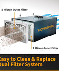 Heavy Duty 3 Speed Air Filtration System With RF Remote Control For Garage And Workshop showing dual filters, 5 micron outer and 1 micron inner.