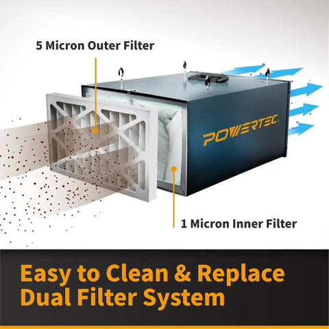Heavy Duty 3 Speed Air Filtration System With RF Remote Control For Garage And Workshop showing dual filters, 5 micron outer and 1 micron inner.