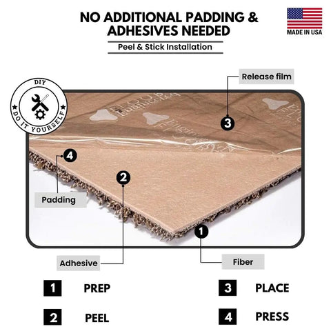 Diagram showcasing Premium 18x18 Inch Peel And Stick Carpet Tiles For Easy DIY Install With Soft Padded Feel And Seamless Look.
