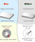 Comparison of high-quality metals in All In One Soldering Aid Station With Magnetic Base And 12 Flexible Clips vs. common metal