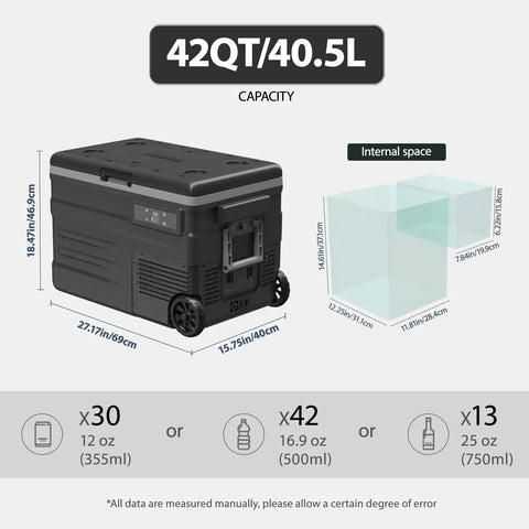 Dual Zone Portable Fridge And Freezer With Heavy Duty Wheels, 42Quart Electric Cooler dimensions and capacity graphic.