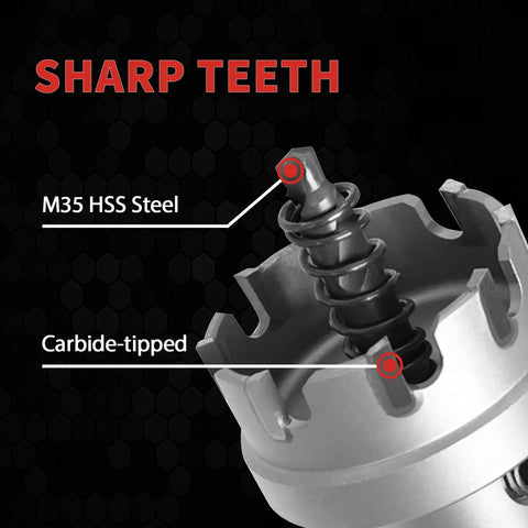 Close-up of carbide-tipped hole cutter from Heavy Duty Carbide Hole Saw Kit For Stainless Steel with pilot bits.