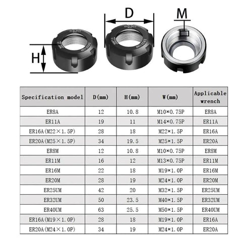 Heavy Duty Chuck Collet Nut For Lathe Mill CNC Tool Holder ER8 ER11 ER16 Black Steel 40CrMnTi specifications table