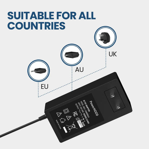 Image of 12V AC DC Power Adapter For Arcade1Up Game Machines, 3A 36W PSU with EU, AU, and UK plug options shown.