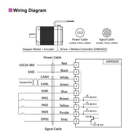 NEMA 34 integrated servo motor wiring diagram with built-in encoder and CAN bus driver UIM342C