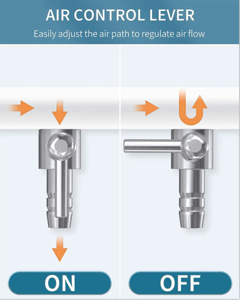 Diagram showing on and off positions of air control lever for Twenty Four Pack Aquarium Thread Air Control Valves For Three Sixteenth Inch ID Airline Tubing Single Way Chromium Copper Air Flow Regulators For Air Pumps Do It Yourself Dope Fish Tank Setup.