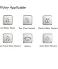 Water heater categories graphic showing six items: hot water tanks, gas, electric, heat pumps, boilers, solar heaters.