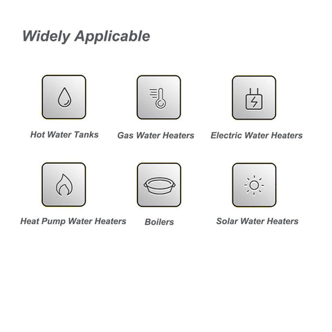 Infographic showing six water heater type icons: hot water tanks, gas, electric, heat pump, boilers, solar water heaters.