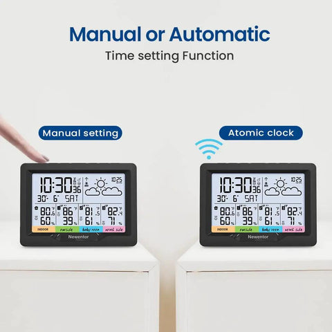 Manual and Atomic Clock settings on Four Zone Wireless Indoor Outdoor Weather Station With Digital Atomic Clock And Temperature Humidity Monitor.