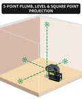 5 Point Green Laser Level With Self Leveling Dots And Magnetic Base, Plumb Up And Down Beams, 131 Foot Range, Includes 2 AA Batteries And Pouch, Pro Grade DIY Favorite For Quick, Accurate Layouts From Floor To Ceiling, 5-point projection diagram