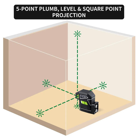 5 Point Green Laser Level With Self Leveling Dots And Magnetic Base, Plumb Up And Down Beams, 131 Foot Range, Includes 2 AA Batteries And Pouch, Pro Grade DIY Favorite For Quick, Accurate Layouts From Floor To Ceiling, 5-point projection diagram