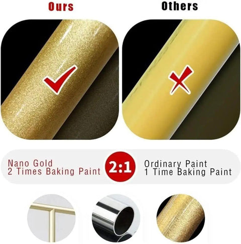 Industrial Pipe Coat Rack Wall Mount 400cm Long Heavy Duty Metal Hanger paint comparison with nano gold coating.