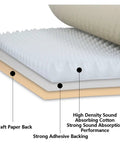 Ultra Hard Hitting Acoustic Egg Crate Foam Panels Badass Self Adhesive Blue Pro Soundproofing Rolls Jumbo Size showing foam layers and adhesive backing.
