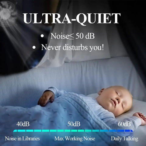 Sleeping baby demonstrating the ultra-quiet operation of a 6 Inch Black Exhaust Fan with variable speed controller, low noise.