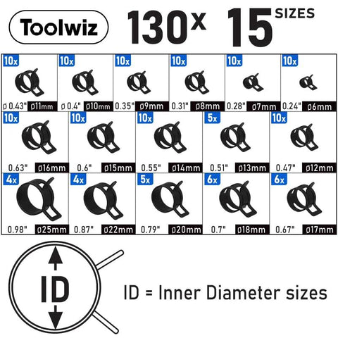 Toolwiz 130-piece spring band hose clamp set, black clamps, 15 inner-diameter sizes