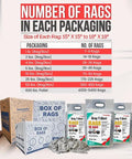 Display of packaging for Industrial Recycled Gray T Shirt Rags 25 Lb Box For Heavy Duty Cleaning with rag count chart