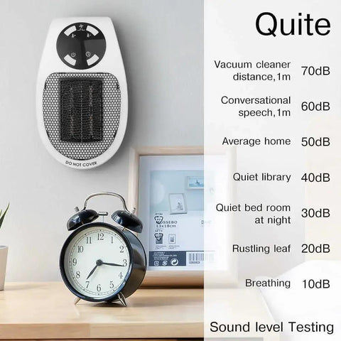 Compact 450W Mini Space Heater With Temperature Detection Remote Control Wall Outlet Plug And Play shown on wall.