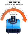 Beefed Up 1/2 HP Air Mover Carpet Dryer with Timer Function Displayed on Blue Portable Floor Blower
