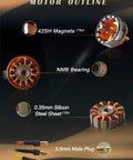 D2836 Brushless Outrunner RC Motor 880KV parts illustrated, featuring 42SH magnets, NMB bearing, and 3.5mm plugs.