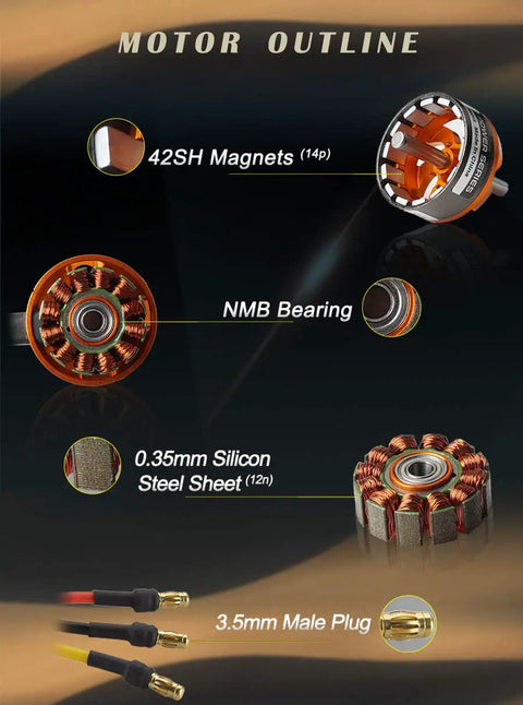D2836 Brushless Outrunner RC Motor 880KV parts illustrated, featuring 42SH magnets, NMB bearing, and 3.5mm plugs.