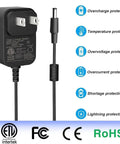 24V 1A Power Adapter Charger For LED Strips, Fish Tanks, Massage Guns And More with protection features displayed