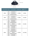 Adjustable Furniture Legs Four Pack Featuring M8 To M16 Threads Swivel Leveling Feet And Round Antislip Cushion Bottom For No Fuss Tabletop Upgrades Delivering Next Level Stability To Your Home Or Office Setup, showcasing screw rod specifications and height measurements.